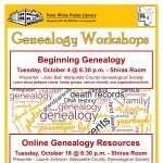 Beginning Genealogy